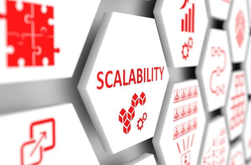 Enterprise Scalable Matrimony Technology