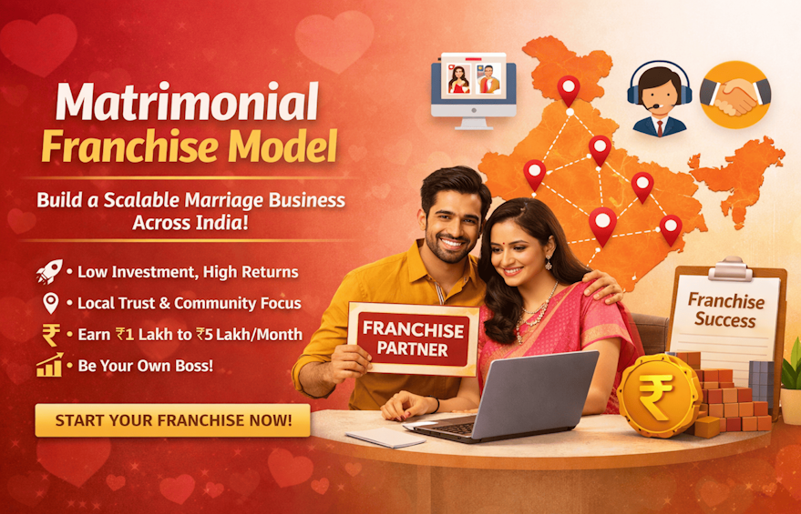 Matrimonial Franchise Model in India – Cost, Setup & Business Plan 2026