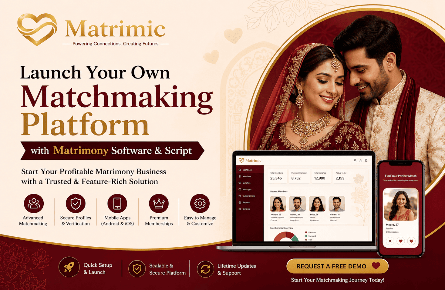Matchmaking Business Software