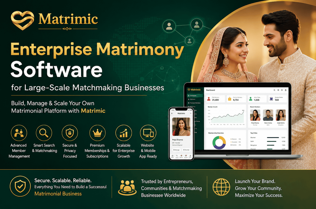 Matrimony Software for Large-Scale Matchmaking