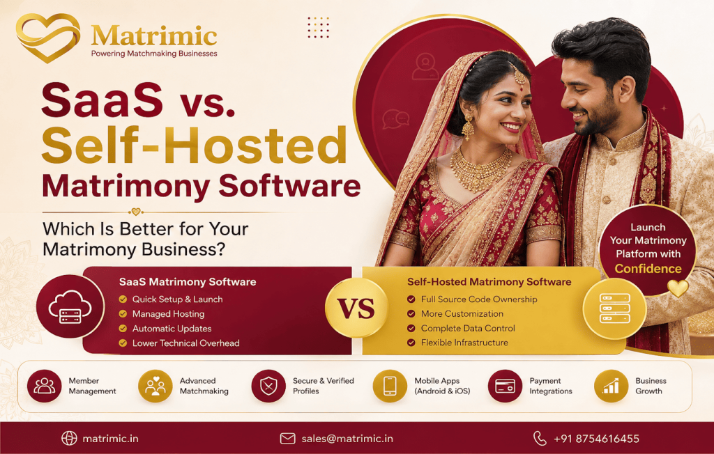 Self Hosted Matrimonial Software