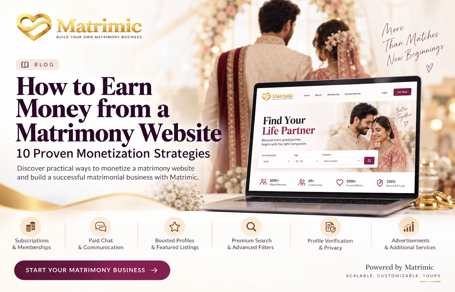 How to monetize a matrimony website
