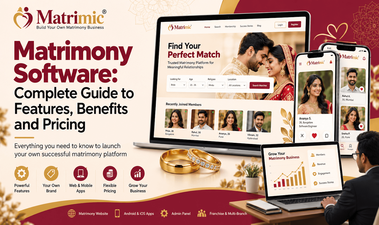 Matrimony software for launching a matrimonial website and mobile app